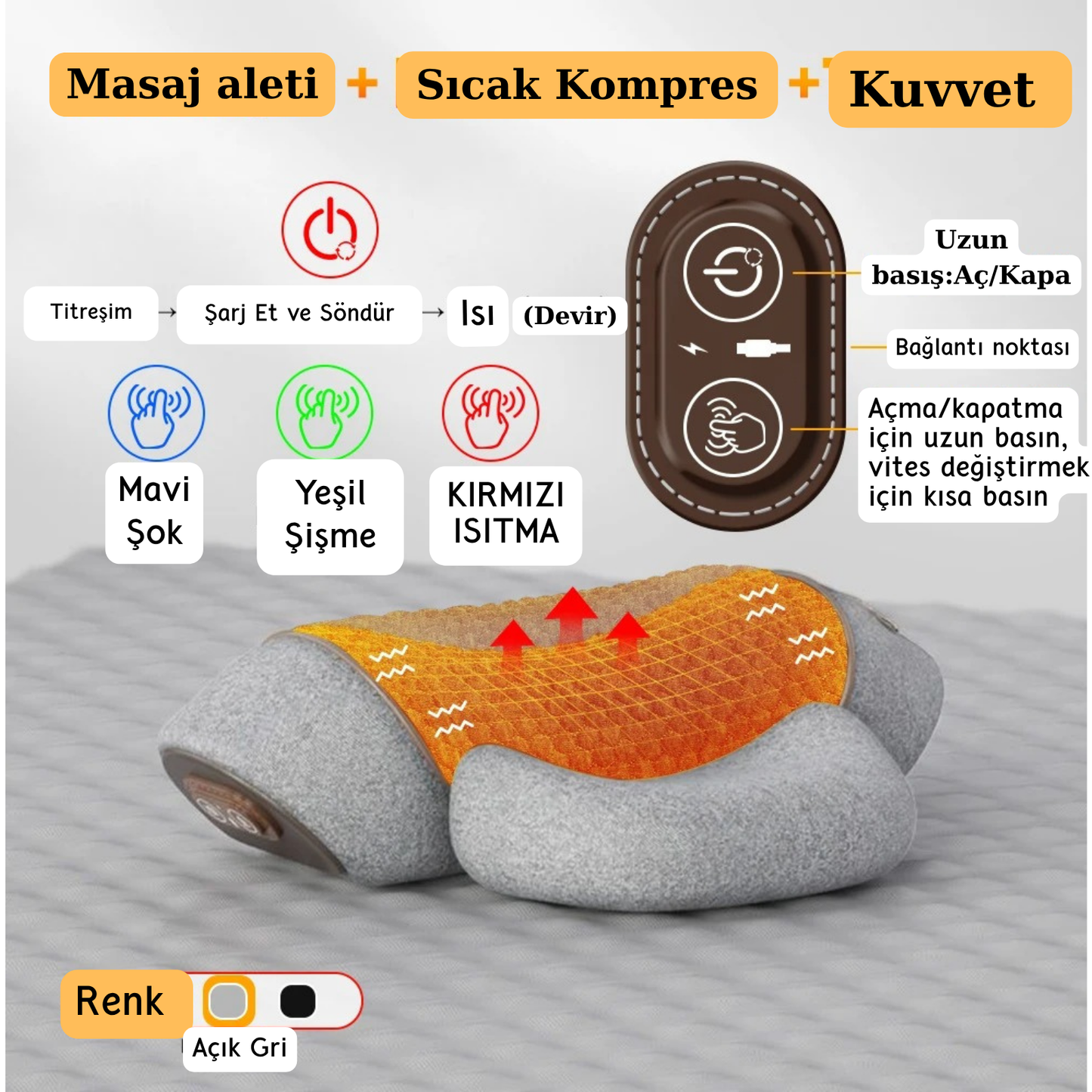Allnero Relax Pro Isıtmalı Boyun & Omuz Masaj Aleti